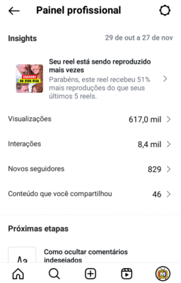 INSTAGRAM 2.5K Seguidores Reais | Nicho Celebridades 🎬 - Imagem 2