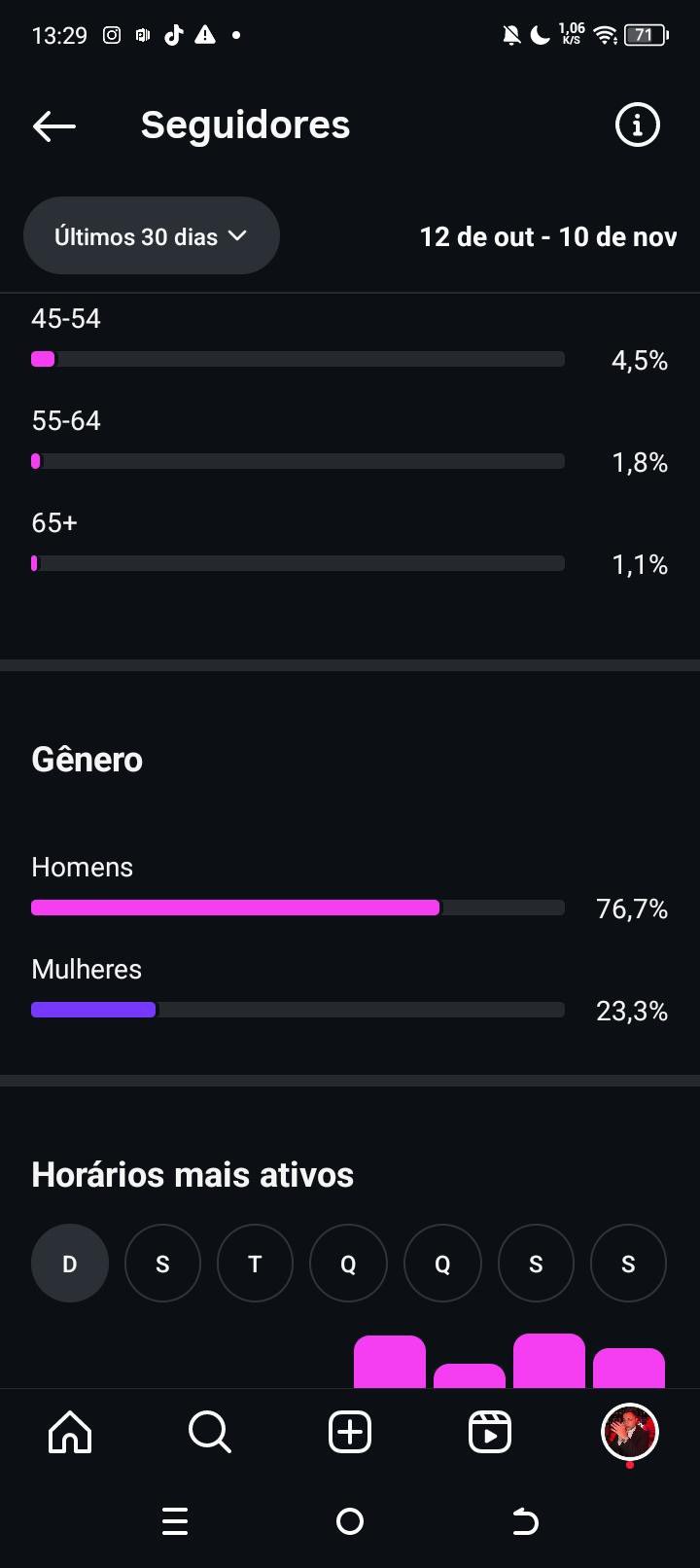 38EC1D55-3FCD-40F8-B901-BB359240CE14