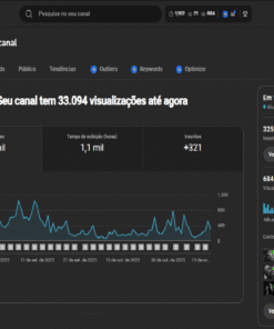 Canal Dark de Músicas Gospel, totalmente ativo e limpo com 325 Inscritos