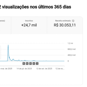 CANAL ESPANHOL MONETIZADO com 24,5 mil inscritos Canal criado em maio 2025 e já rendeu R$ 30.000