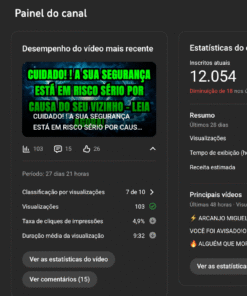 Canal MONETIZADO Mensagem Arcanjo Miguel com 12 mil inscritos