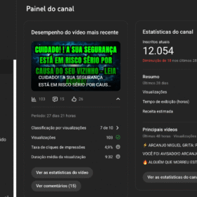 Canal MONETIZADO Mensagem Arcanjo Miguel com 12 mil inscritos