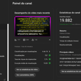 Canal MONETIZADO mensagem dos Anjos em Russo com 19.800 inscritos