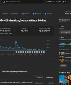 CANAL DARK MONETIZADO PORTUGUES - 7,8K subscribers