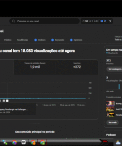 Canal Dark de Oração, totalmente ativo e limpo com 372 Inscritos - Não Monetizado