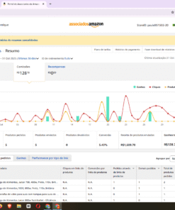 Blog review lucrativo amazon