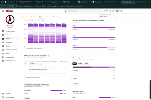 CANAL DE RECPTULAÇÃO DE MANHWA / MONETIZADO COM 33 MIL INSCRITOS - Imagem 7