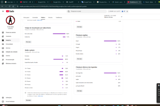 CANAL DE RECPTULAÇÃO DE MANHWA / MONETIZADO COM 33 MIL INSCRITOS - Imagem 8