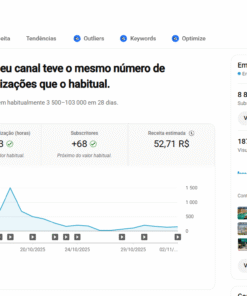 CANAL YOUTUBE MONETIZADO COM 8,8K DE INSCRITOS