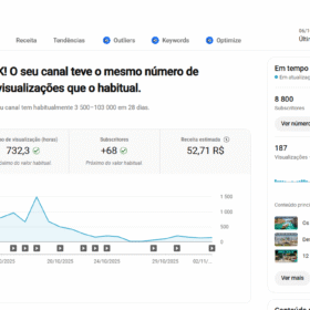 CANAL YOUTUBE MONETIZADO COM 8,8K DE INSCRITOS