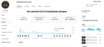 VENDO CANAL FATURANDO MAIS DE 1.5K+ POR MÊS 14,9 mil inscritos