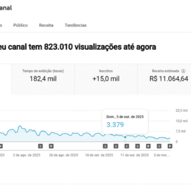 VENDO CANAL FATURANDO MAIS DE 1.5K+ POR MÊS 14,9 mil inscritos