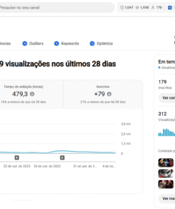 Canal no YouTube à Venda! 179 inscritos reais e engajados