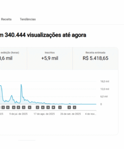 Canal MONETIZADO de FINANÇAS(RPM de 35 REAIS) DARK / 5K DE INSCRITOS/ IDIOMA ESPANHOL