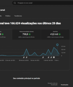 canal de roblox com 6k de inscritos, crescendo muito, oferta para vender rápido