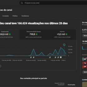 canal de roblox com 6k de inscritos, crescendo muito, oferta para vender rápido