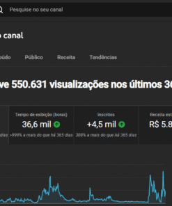 Canal Monetizado na Grécia com 5.6 mil inscritos