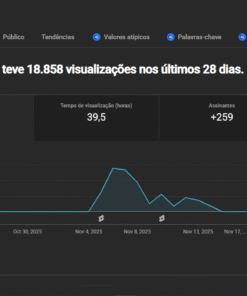 canal de games recomendando 261 inscritos