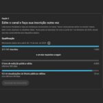 Canal YouTube MTG Monetizado – 38 Mil Views/Mês – Pronto Para Escalar - Imagem 4