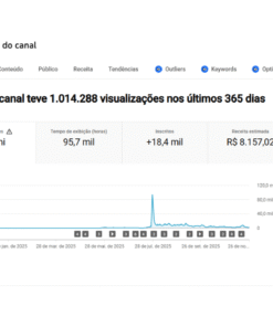 CANAL NICHO RELIGIAO - LAPIS ESCREVENDO - VIDEOSCRIBE 18,4 mil inscritos