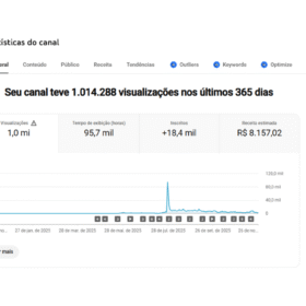 CANAL MONETIZADO NICHO RELIGIAO animação com 19 Mil Inscritos