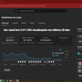 Canal diversos conteúdos 91 mil inscritos