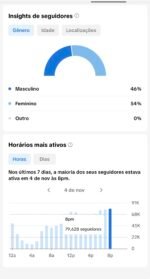 TikTok 490K + R$50,00 Saldo TikTok Shop - Imagem 4