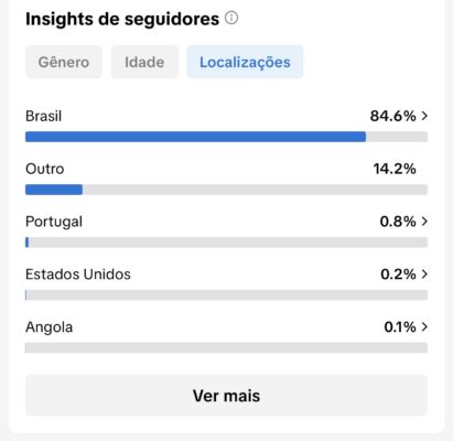 TikTok 490K + R$50,00 Saldo TikTok Shop - Imagem 6