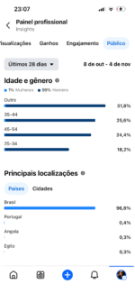 Página monetizada 6 mil seguidores - Imagem 3