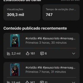 Canal Vozes do céu - 18,5k de Inscritos