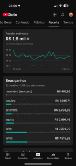 CANAL YOUTUBE MONETIZADO 26.2K+ SUBS | +3 MILHÕES DE VIEWS | NICHO BÍBLICO (POLONÊS) | ALTO RPM INTERNACIONAL ???????? - Imagem 4