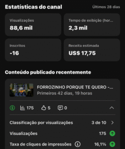 DUCK MUSIC 1,08 mil inscritos