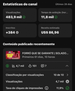 CANAL Black Music 15,1 mil inscritos