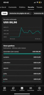 CANAL Black Music 15,1 mil inscritos - Imagem 3