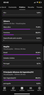 CANAL Black Music 15,1 mil inscritos - Imagem 4