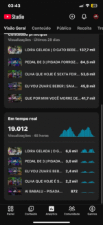 CANAL Black Music 15,1 mil inscritos - Imagem 2