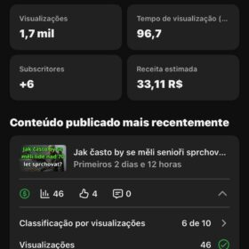 2 Canais de saúde Monetizados 1,21 mil inscritos E 7,29 mil inscritos
