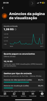 2 Canais de saúde Monetizados 1,21 mil inscritos E 7,29 mil inscritos - Imagem 4
