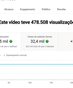 CANAL COREANO MONETIZADO com 9500 inscritos top com videso viralizados e´ só da continuedade