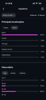 Instagram Motivacional Cristão com 67 Mil Seguidores - Imagem 4