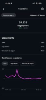 Instagram Motivacional Cristão com 67 Mil Seguidores - Imagem 3