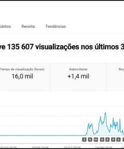 CANAL MONETIZADO ESPANHOL RECAPITULAÇÃO DE MANGÁ COM 1400 INSCRITOS