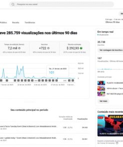 Canal DE GAMES Monetizado com 35K de Inscritos