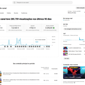 Canal DE GAMES Monetizado com 35K de Inscritos
