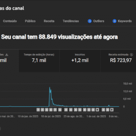 CANAL MONETIZADO DE SOBREVIVENCIALIMO EM INGLES COM 1200 INSCRITOS