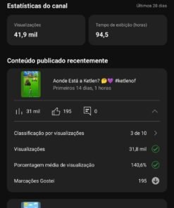 Canal em Alta , sem strikes 1,63 mil inscritos