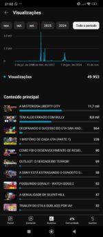 Canal de Games inativo com 588 inscritos - Imagem 2