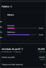 ???? INSTAGRAM DE NOTÍCIAS À VENDA ???? 79 MIL SEGUIDORES • 30 MILHÕES DE VISUALIZAÇÕES/MÊS - Imagem 7