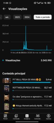 Canal Youtube com 12 mil inscritos - Imagem 2