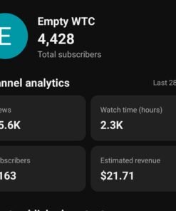 Canal Monetizado - Aviação Militar e afins 4,46 mil inscritos
